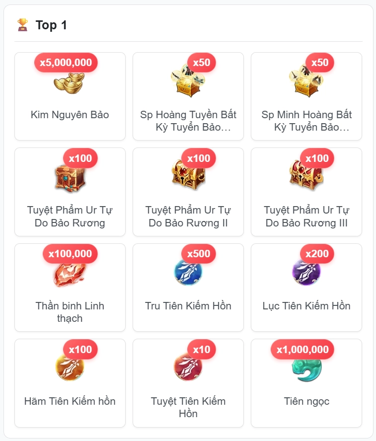 Quà Top 1 Tăng Lực Chiến All Server Game Kiếm Tiên H5