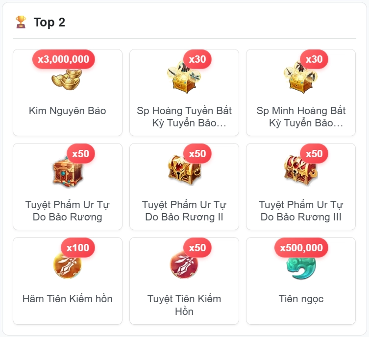Quà Top 2 Tăng Lực Chiến All Server Game Kiếm Tiên H5