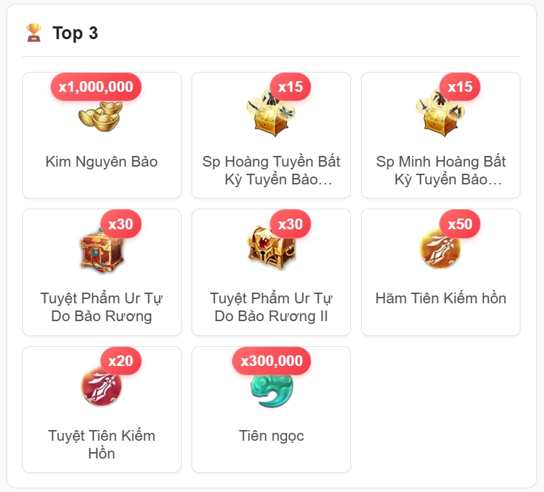 Quà Top 3 Tăng Lực Chiến All Server Game Kiếm Tiên H5