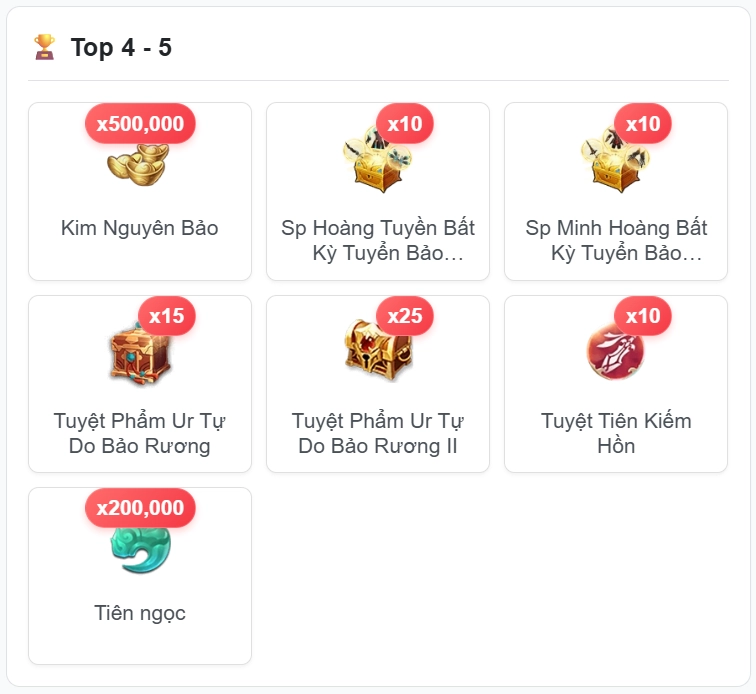 Quà Top 4-5 Tăng Lực Chiến All Server Game Kiếm Tiên H5
