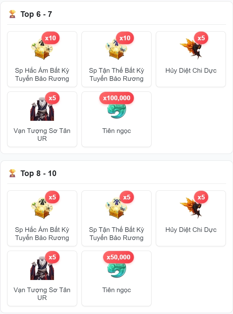Quà Top 6-10 Tài Phú Lần 1 Game Kiếm Tiên H5