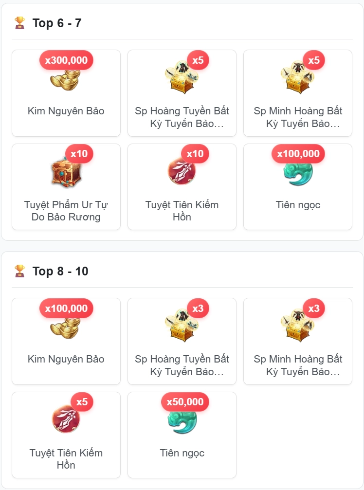 Quà Top 6-10 Tăng Lực Chiến All Server Game Kiếm Tiên H5