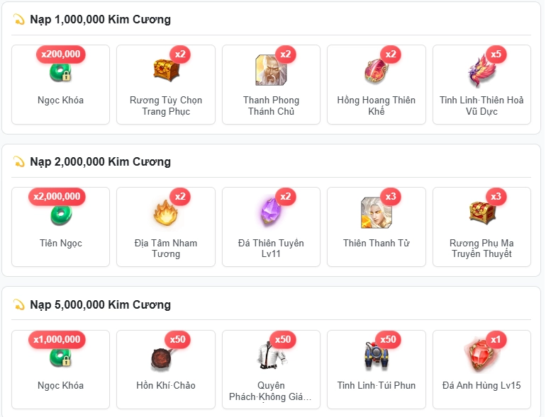 Quà Tích Nạp 500k - 5M Tiên Đạo H5