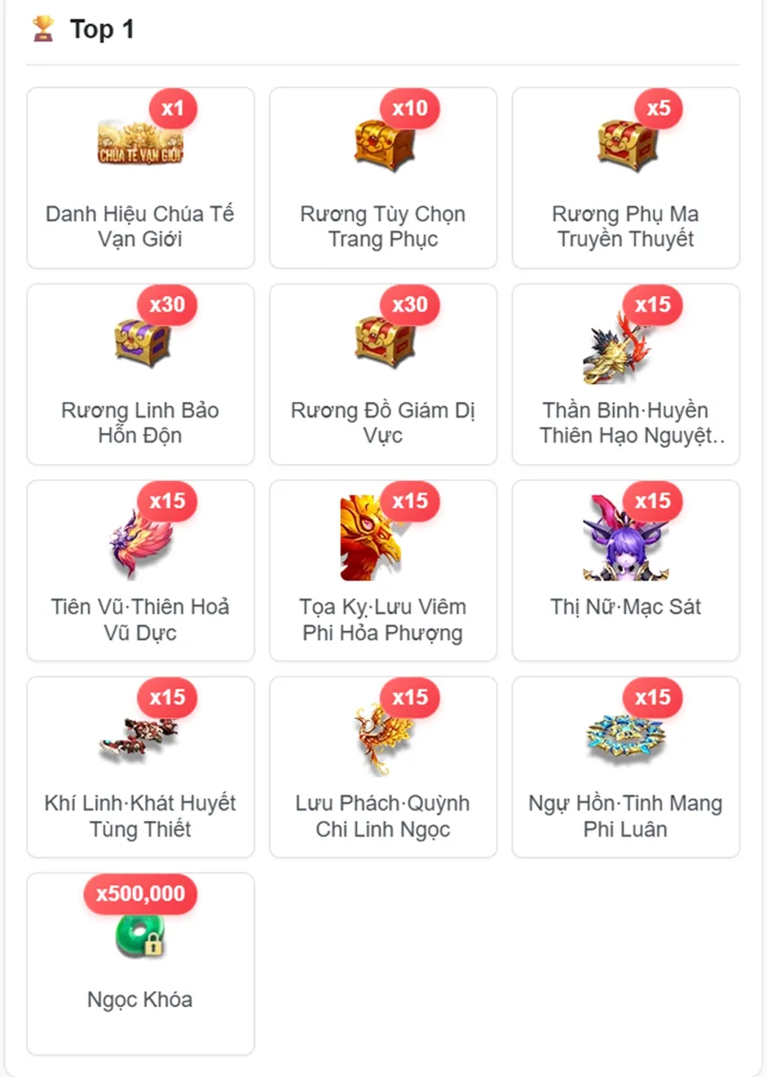 Quà Top 1 Đua Top Tăng LC Lễ 2/9 Game Tiên Đạo H5