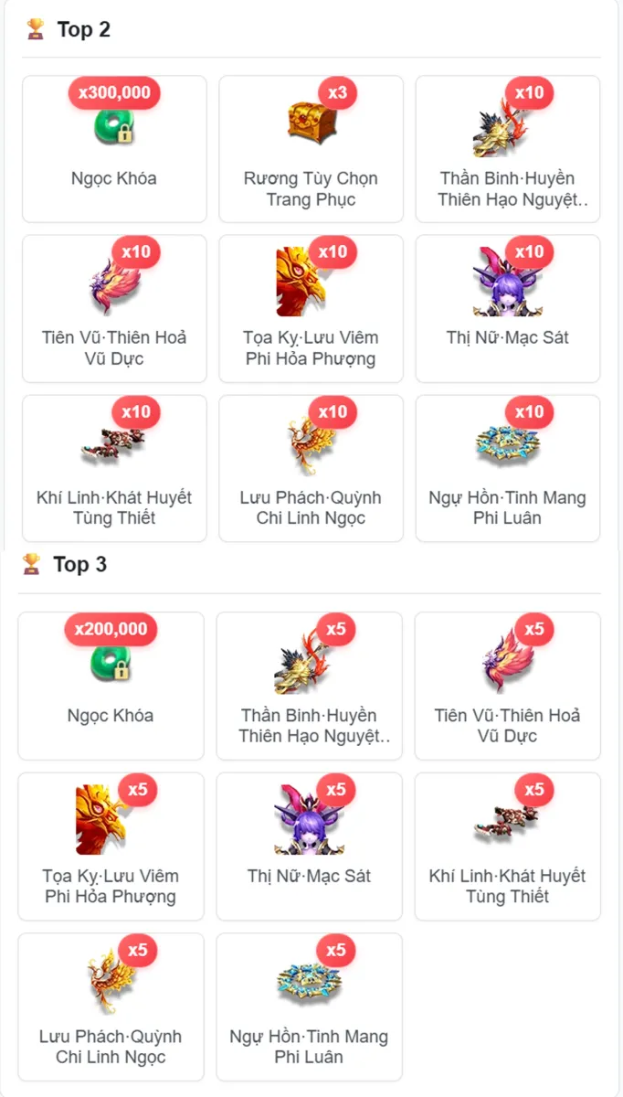 Quà Top 2 - 3 Đua Top Tăng LC Lễ 2/9 Game Tiên Đạo H5