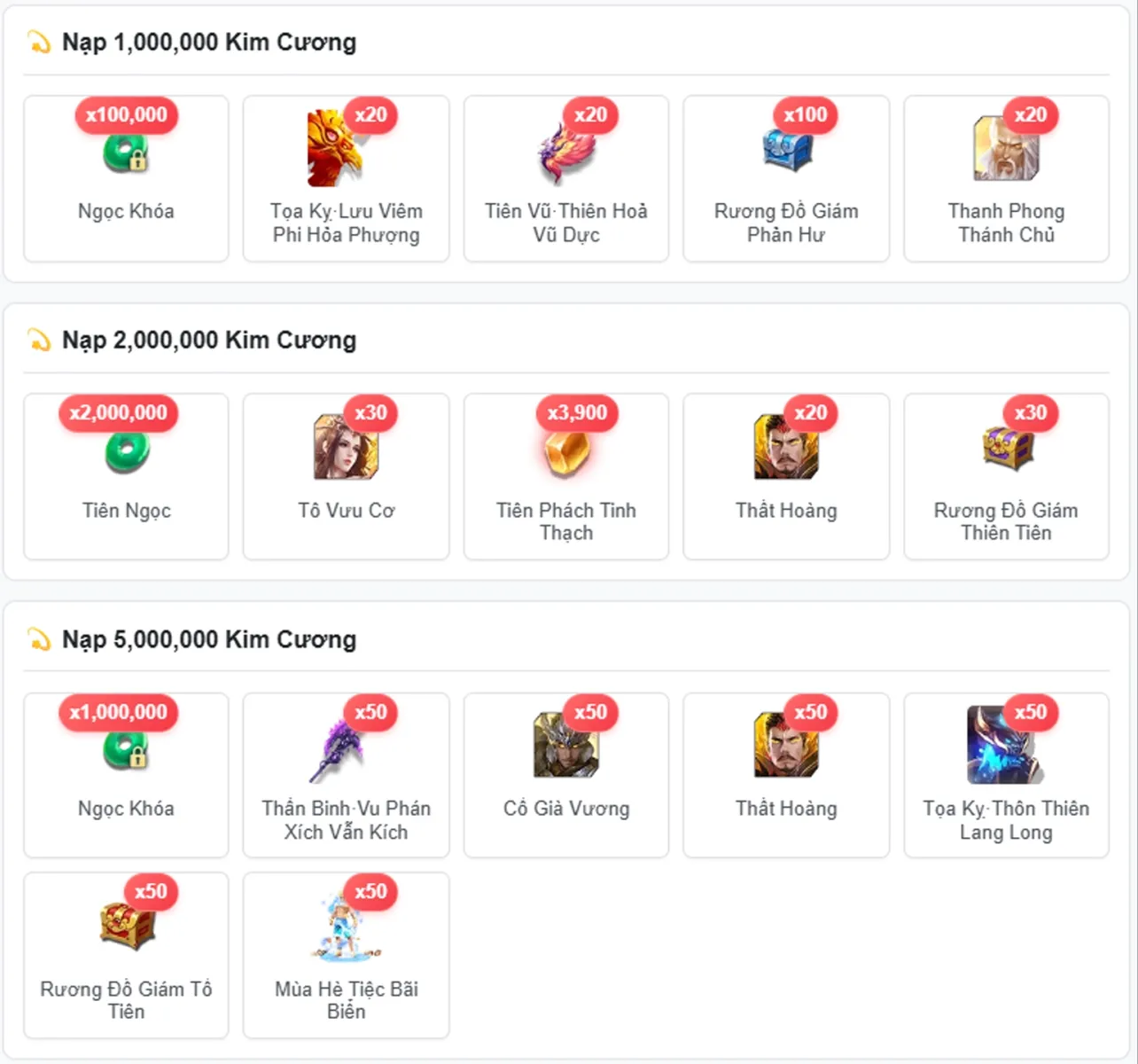 Quà Mốc 1m-5m lễ 2-9 Game Tiên Đạo H5