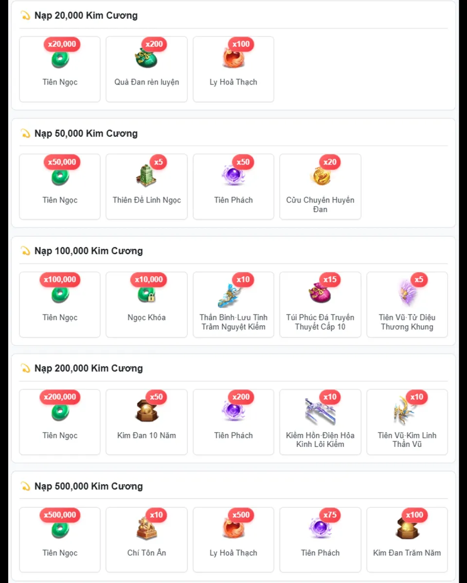 Quà Mốc 20-500k lễ 2-9 Game Tiên Đạo H5