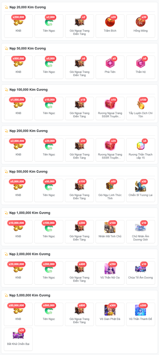 Quà Nạp Đơn